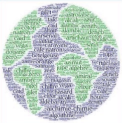 Des mots français d’origine arabe