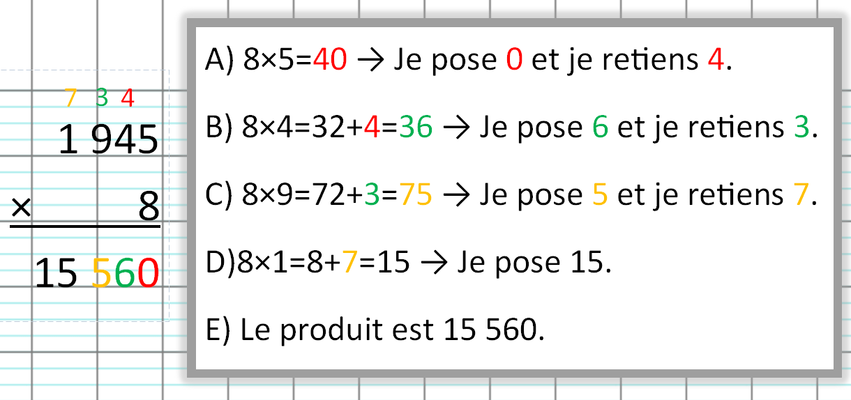 Multiplication posée à un chiffre