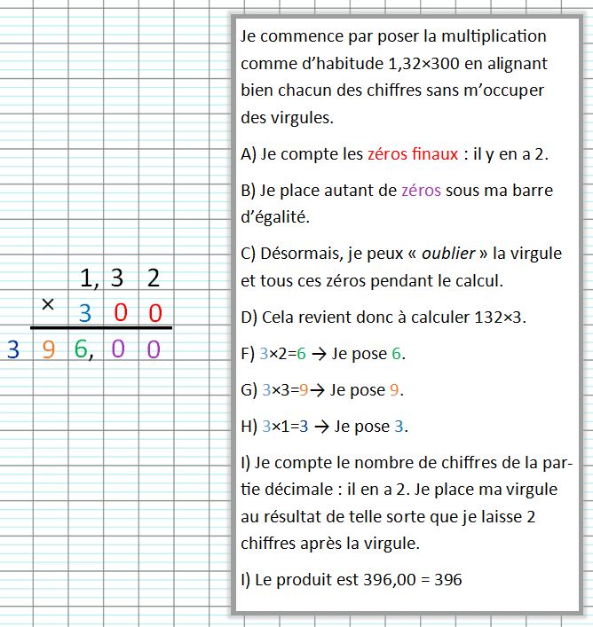 Multiplication d’un décimal par 30, 500, 3000