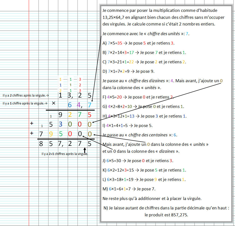 Multiplication de deux nombres décimaux